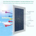 Navy Blue Starry Sky Stars Window Privacy Film, Rainbow Film Decorative ...