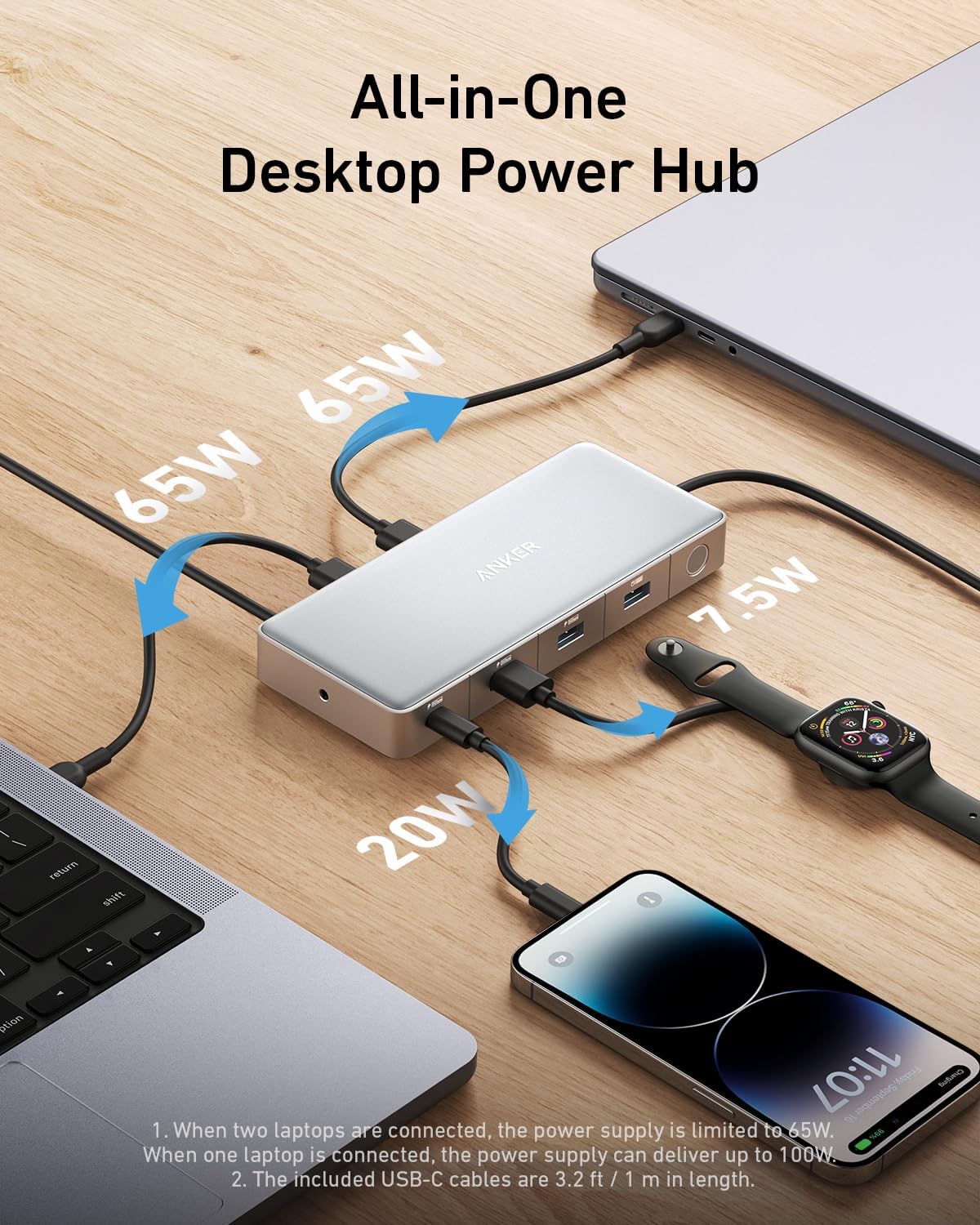 Anker Docking Station, KVM Switch for 2 Laptops, Dual 4K Monitor