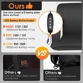 thumbnail image 5 of Oswerpon 21in Heated Stadium Seat for Bleachers with back support and cushion, for camping games sports(No Battery), 5 of 7