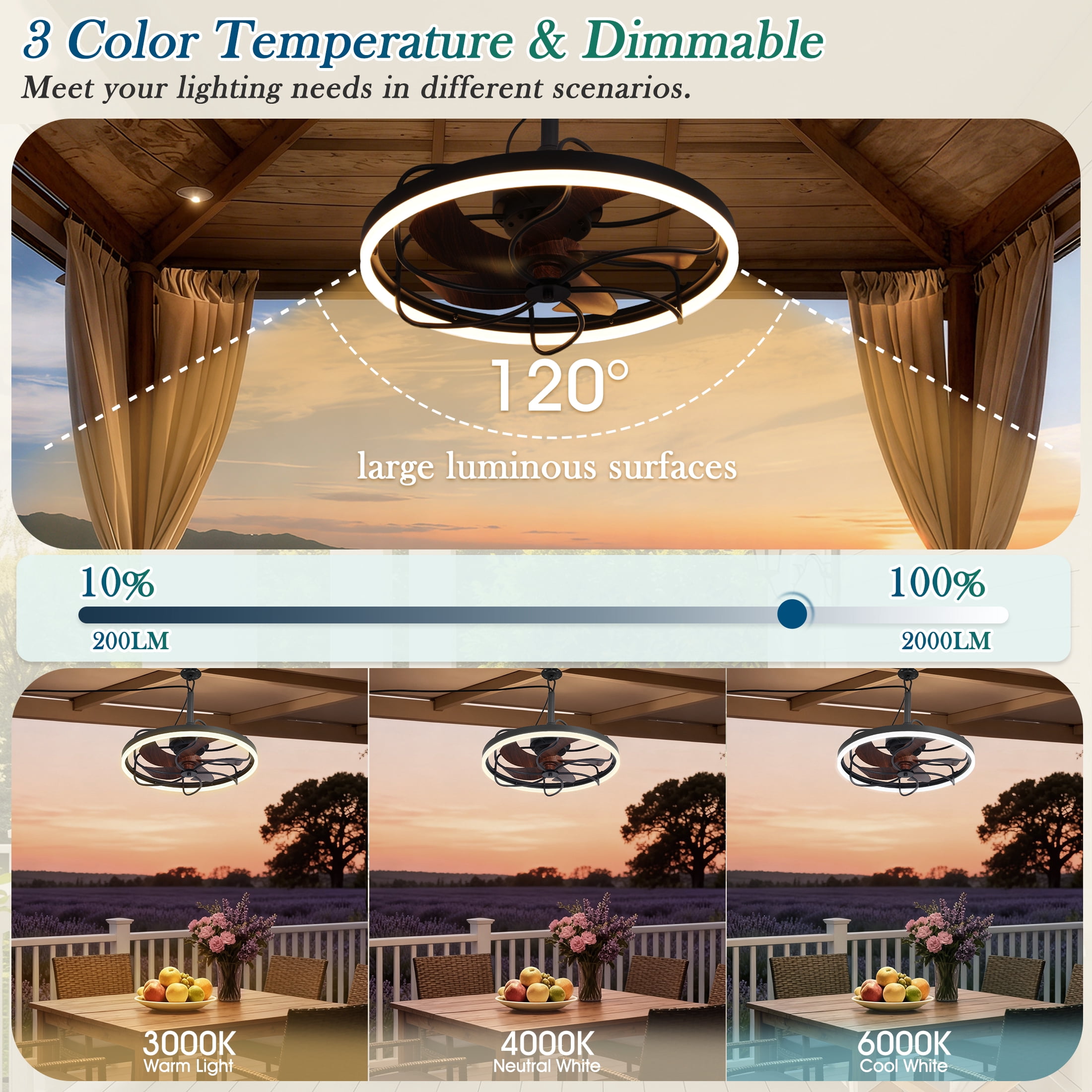 Erinnyees 20" Outdoor Ceiling Fan with Light and Remote Control,Waterproof Gazebo Fan,6 Speeds,3CcT Dimmable LED for Patio,Porch,Pergola,Black