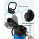 thumbnail image 4 of Yanonmyfd 1 Uds Tapa De Boquilla Automática De Repuesto para Bubba Trailblazer 24 Oz / 32 Oz / 40 Oz Y Botellas De Agua FLO Kids 16 Oz,Negro, 4 of 8