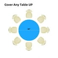 thumbnail image 3 of (4 Packs) Turquoise Premium Round Heavy-Duty Plastic Table Covers ( Reusable), 3 of 6
