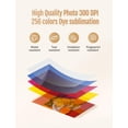 thumbnail image 6 of Restored HPRT Photo Printer 4x6,+20 Sheets&1ribbon,Wi-Fi Wireless Instant Picture Printer for iPhone, Android, Smartphone, Thermal Dye-Sublimation, AR Video Printing,Portable Photo Printers,White, 6 of 6