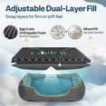 thumbnail image 6 of SPECSTAR 44" Orthopedic Dog Bed with Egg-Crate Foam and Pillow Filling for Large Dogs – Dual-Layer Interior Extra Support for Joint Pain, Dual-Sided Cooling & Warming for All Seasons, Grey, 6 of 7