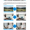 thumbnail image 3 of 2 Pack Progressive Multifocus Reading Glasses Men and Women Computer Blue Light Blocking Anti Eyestrain Readers, 3 of 7