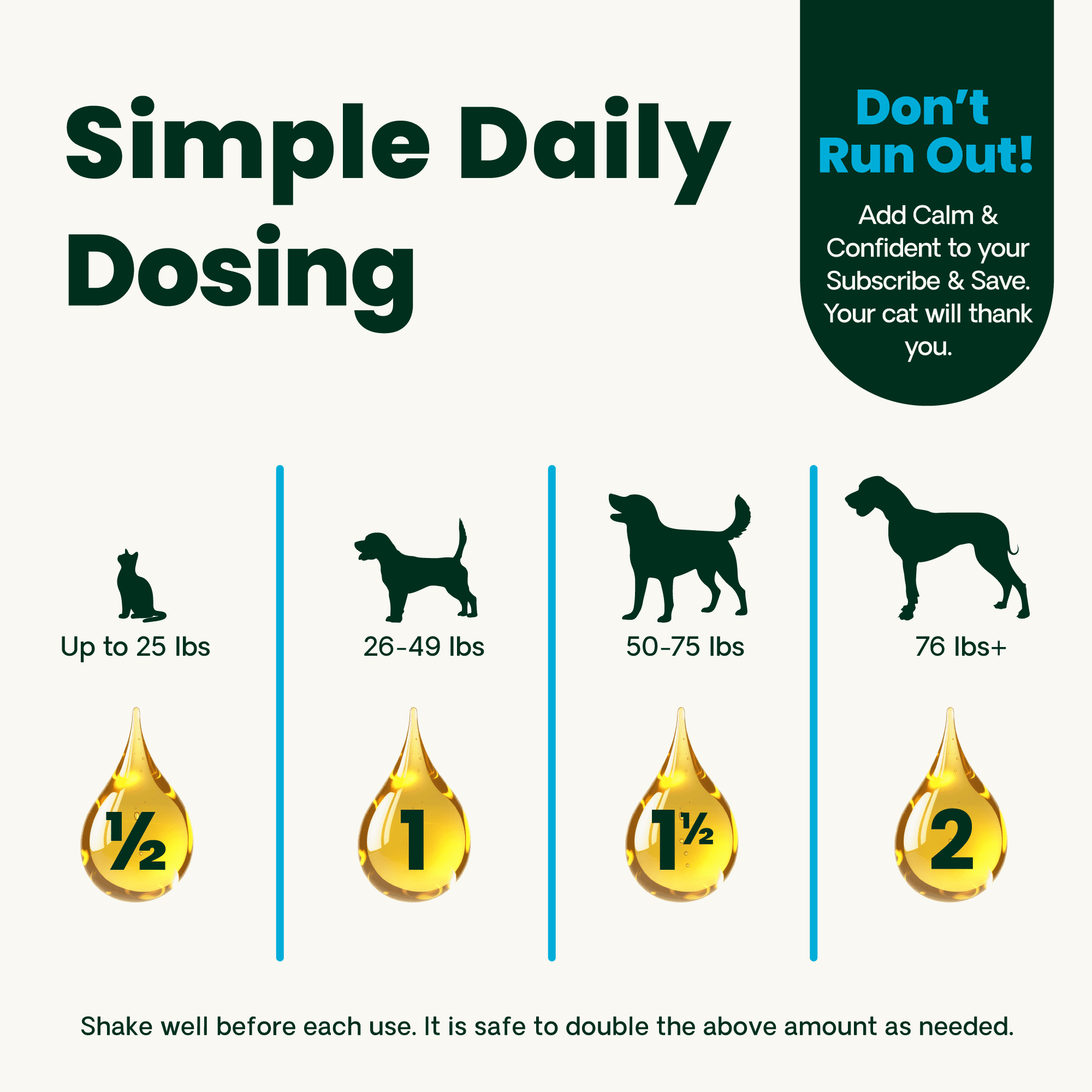 VetriScience Composure Calm & Confident Unflavored Liquid Formula, Calming & Anxiety Supplement for Dogs & Cats