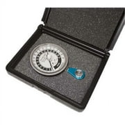 Baseline Hydraulic pinch strength gauge