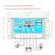 thumbnail image 5 of 60A 12V / 24V Controlador de carga solar PWM Regulador inteligente con USB 5V 2.5A, 5 of 8