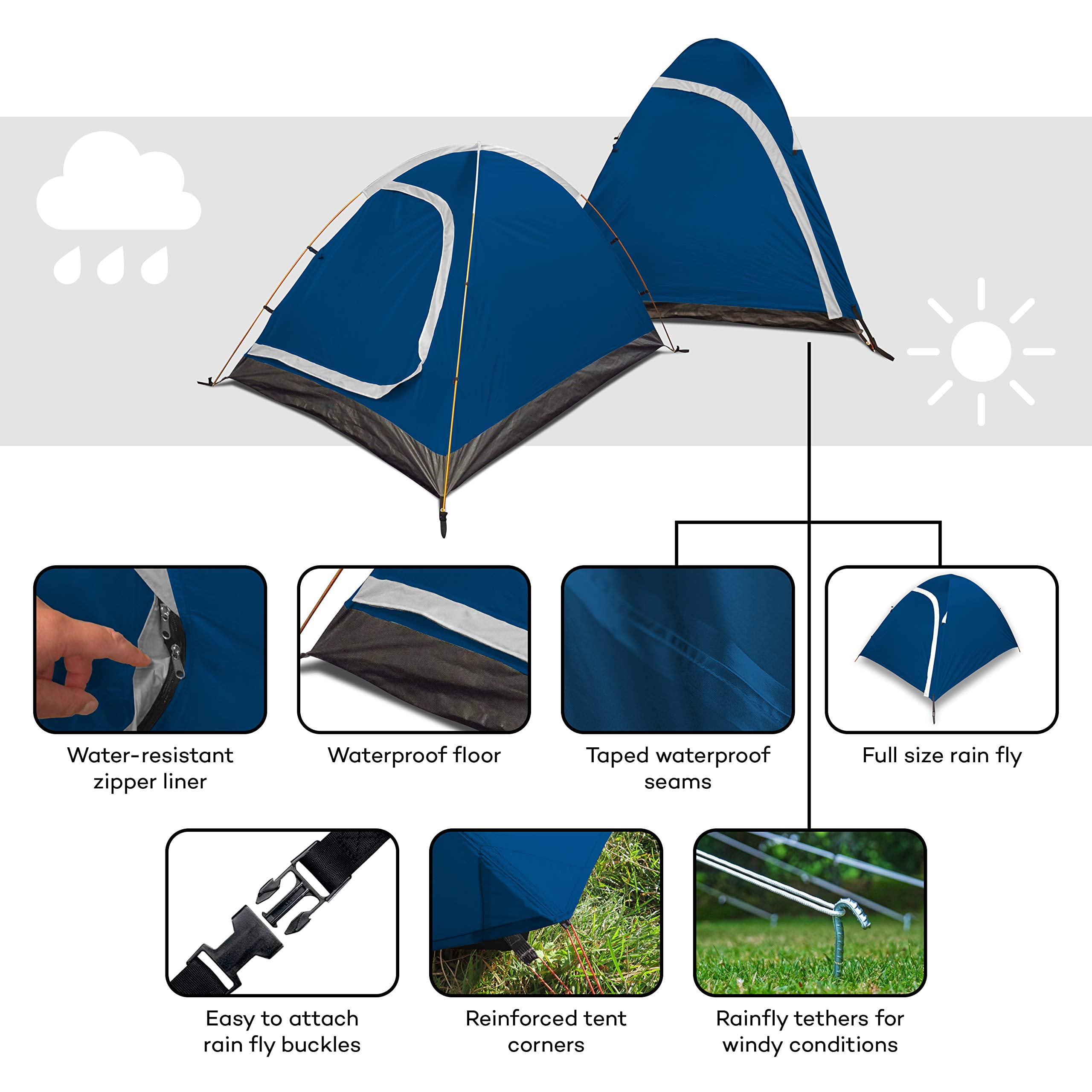 REVALCAMP 3-in-1 Camping Tent - Blue - Waterproof & Windproof 4 Season Tents for Camping, Backpacking & Hiking - Ultralight & Durable - Easy to Set-up 2 Person Tent