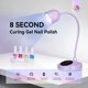 thumbnail image 2 of Lámpara de uñas SAVILAND Advanced 30W U V 8s Fast Cure Pink, 2 of 7