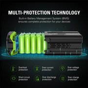 Greenworks 82V 5.0Ah Battery (21700) + Bluetooth