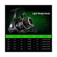 thumbnail image 2 of Moulinet à Lancer 13Kg 8+1BB Moulinet Baitcasting pour Carpe Léger Lisse 2000-6000 Bobine en Aluminium Roue à Lancer pour Pêche en Eau Douce, Cadre Squelette en Aluminium Rigide, 2 of 5