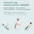 thumbnail image 2 of facefd Automatic Induction Smart Soap Dispenser Multifunctional Wall-mounted Soap Dispenser for Commercial and Public Places Use No.2, 2 of 6