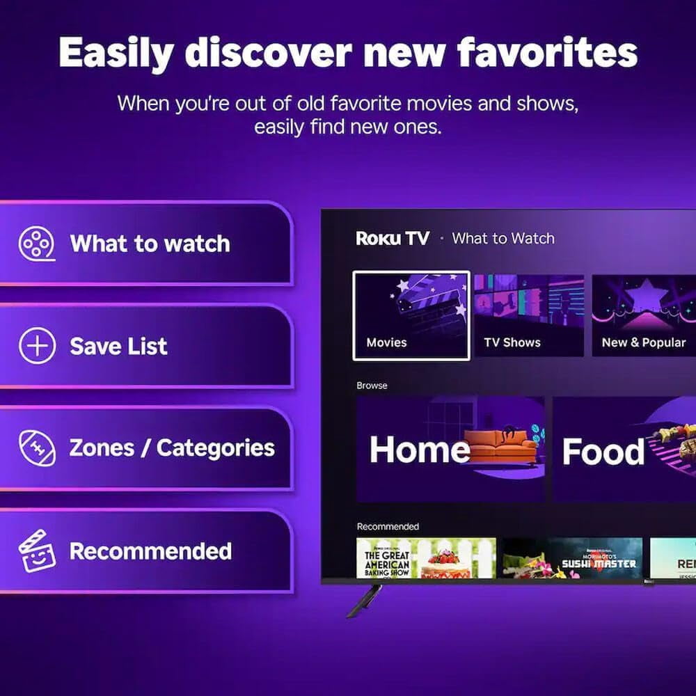 Roku 40R3D5KIT2 Smart TV 2025 Select Series 1080p Full HD TV with Wi-Fi + HDMI Cable + 12 Month CPS Warranty + Screen