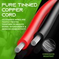 thumbnail image 3 of Cable GEARit Silicona 14 AWG 30 m 600V Negro/Rojo, 3 of 7