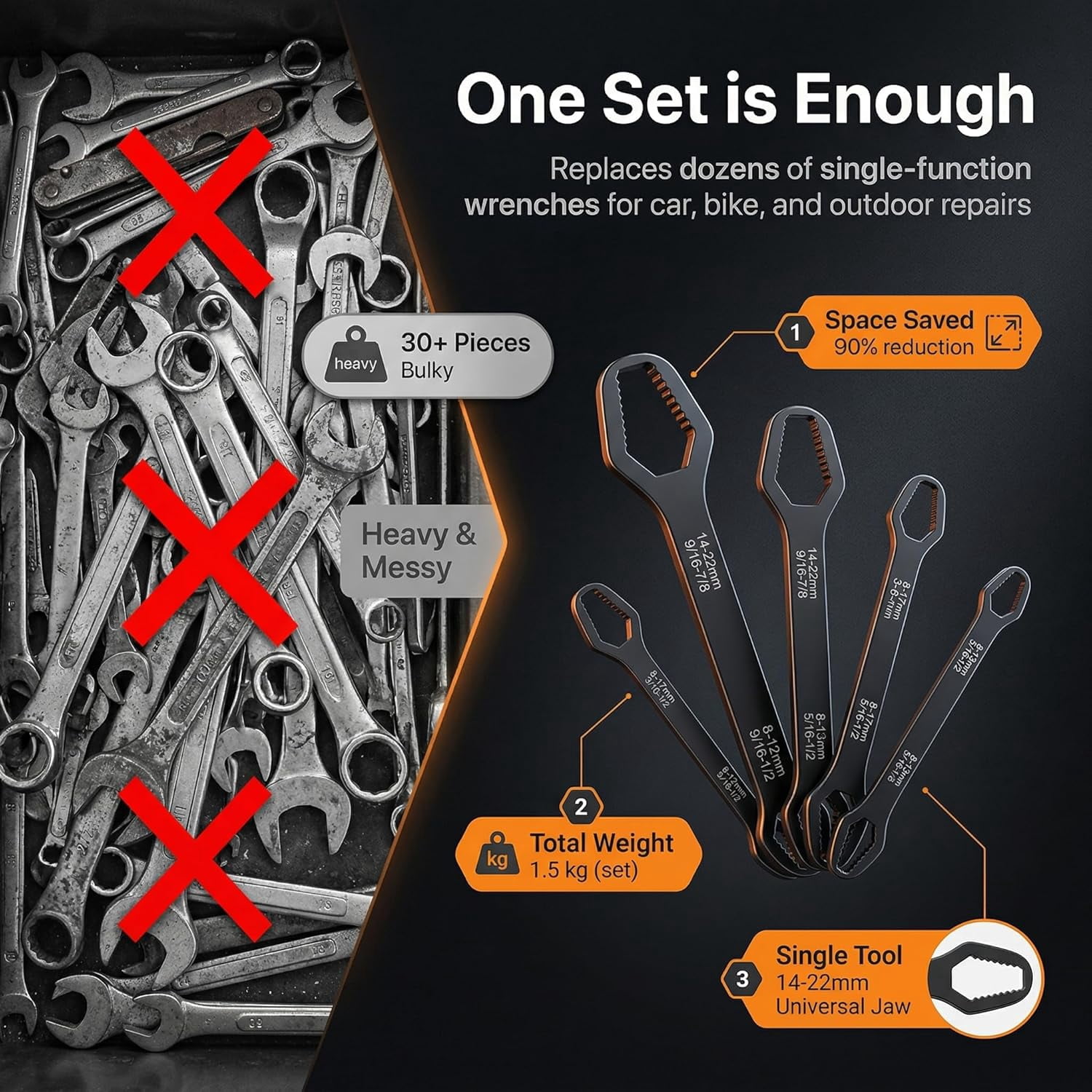 4PCS Universal Double Ended Wrench, Universal Car Torx Wrench,  Adjustable Wrenchs for Outdoor Riding Home Improvement and Automotive Task (4PCS-B)
