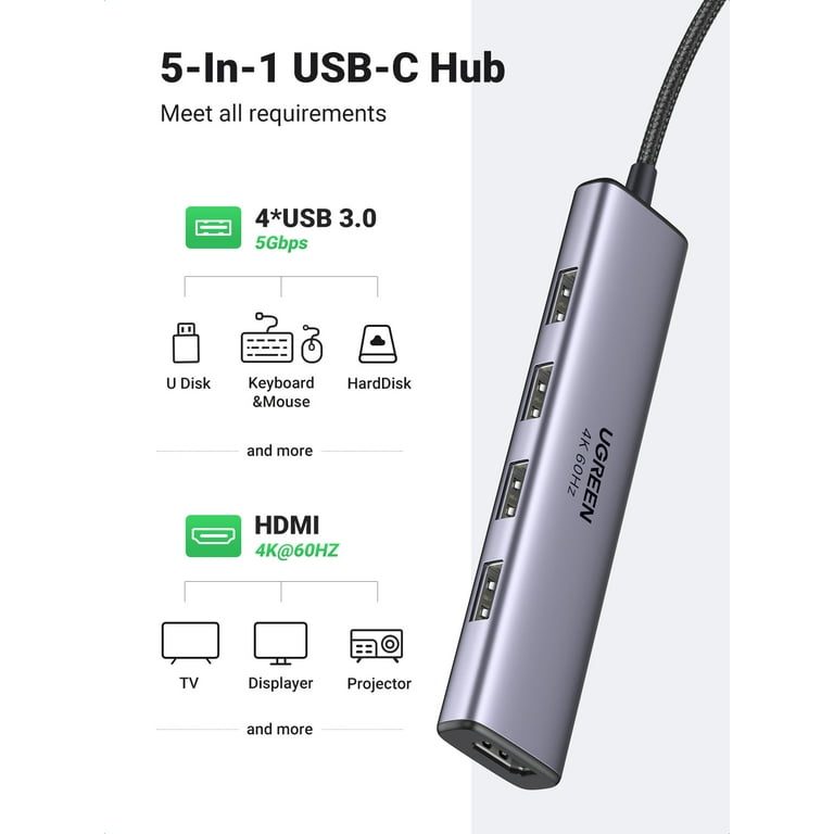UGREEN Hub USB C HDMI 4K 60Hz Adaptateur