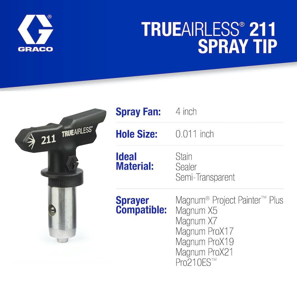 Graco TrueAirless 211 4 to 6 In. .011 Paint Sprayer Airless Spray Tip TRU211
