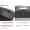 thumbnail image 3 of Hotline Games Mouse Anti-Slip Tape Mouse Sweat Resistant Tape Pads Mouse Side Anti-Slip Stickers Mouse Skates Elastics, 3 of 5