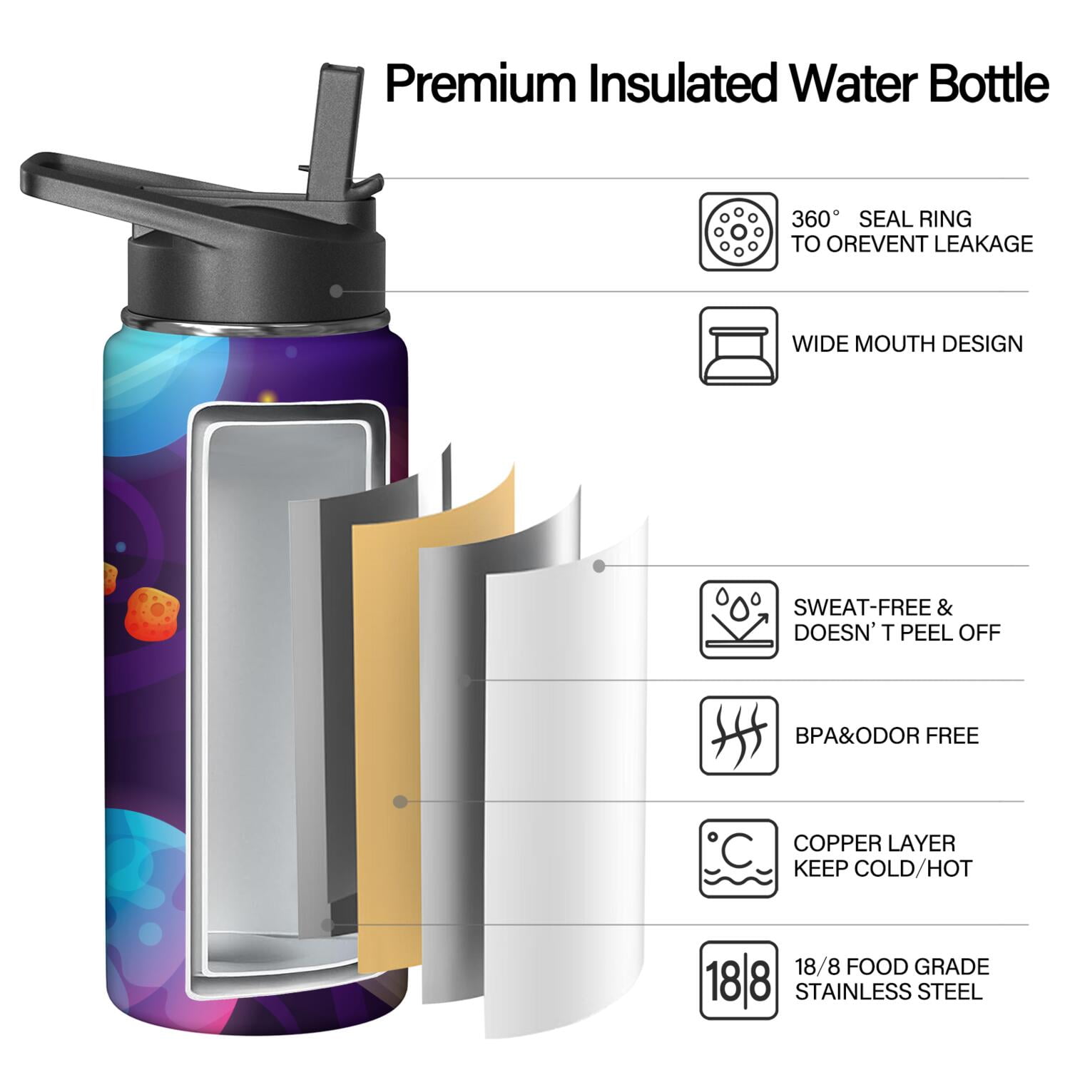 Galaxy Insulated Water Bottle with Straw & Cleaning Brush – 18oz | Leakproof, BPA-Free, 304 Stainless Steel, Wide Mouth, Travel Mug for Car, Gym, Office, Starry, Christmas Thanksgiving Gift