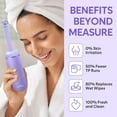 thumbnail image 3 of Easy@Home Portable Bidet, Leakproof Travel Toilet Sprayer for Personal Hygiene, 1-Nozzle, 3 of 9