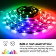 thumbnail image 3 of Bandes Lumineuses DEL pour Téléviseur, Rétroéclairage DEL RVB, Bande DEL Alimentée par USB, Contrôle par Application, Synchronisation avec la Musique, Éclairage à Biais 5050 RVB pour Android iOS (2 Mètres), 3 of 8