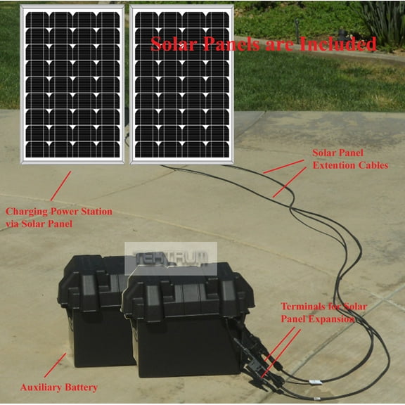 Tektrum Portable 1500w (3000w Peak) Powerpack Power Source Station, Silent Gas Free Generator With 1200Wh/100Ah Battery, 200w Solar Panel - Hurricane Recovery - Power up AC, Fridge - Plug-N-Play