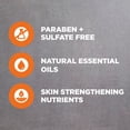 thumbnail image 4 of Dove Men+Care Body Wash To Rebuild Skin In The Shower Blood Orange + Sage With Plant-Based Cleansers And Moisturizers ,18 fl oz, 4 of 11