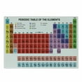 thumbnail image 1 of Periodic Table Cutting Board, Science Chemistry for Students Teachers Art, Decorative Tempered Glass Cutting and Serving Board, Small Size, Multicolor, by Ambesonne, 1 of 1