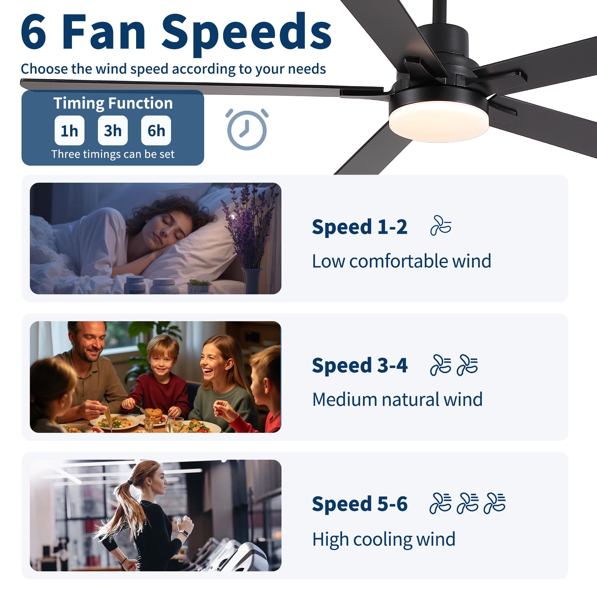 Leumius 60" Ceiling Fan with Lights and Remote, Modern Farmhouse Ceiling Fan with Quiet DC Motor, 6 Speeds, Reversible Blades, Dimmable 3CCT LED Light for Indoor Outdoor Large Room