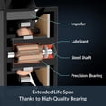 thumbnail image 4 of Arctic ACFAN00300A P9 Max 92mm Pressure Optimized Case Fan | Fluid Dynamic Bearing | PWM controlled Speed- Black, 4 of 5