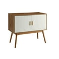 thumbnail image 4 of Convenience Concepts Oslo Storage Console with Cabinet and Shelves, White/Natural, 4 of 4