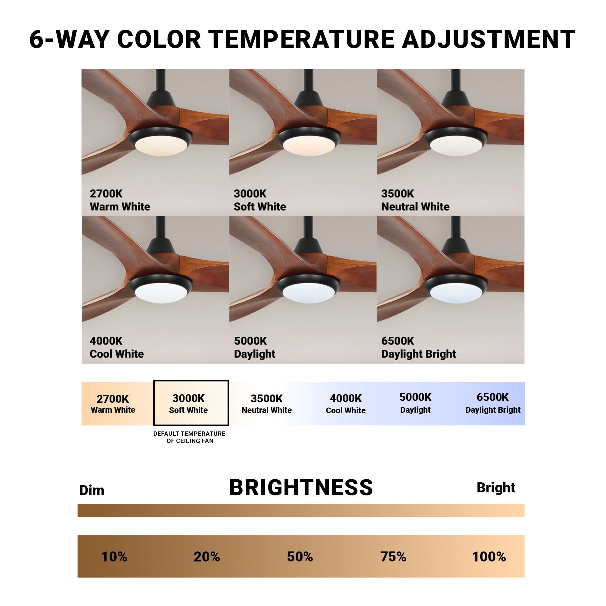 Better Homes & Gardens 52" Melinda Matte Black Indoor/Outdoor Downrod Ceiling Fan with Light Kit and Remote Control