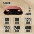 thumbnail image 2 of POWERTEC 18PK 4 x 24-Inch Sanding Belts, 3 Each of 60/80/120/150/240/400 Grits Aluminum Oxide Belt Sander Sanding Belt Assortment, Sandpaper for Oscillating Belt and Spindle Sander (110008), 2 of 7