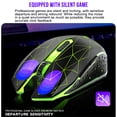 thumbnail image 5 of YZEGDCH Electronics Accessories Rechargeable Wireless Mouse Dazzling Mouse 2.4G + 5.1 Bluetooth Mute 7 Color Breathing Lamp 3 Adjustabl Precision for PC Laptop,Multicolor, 5 of 8