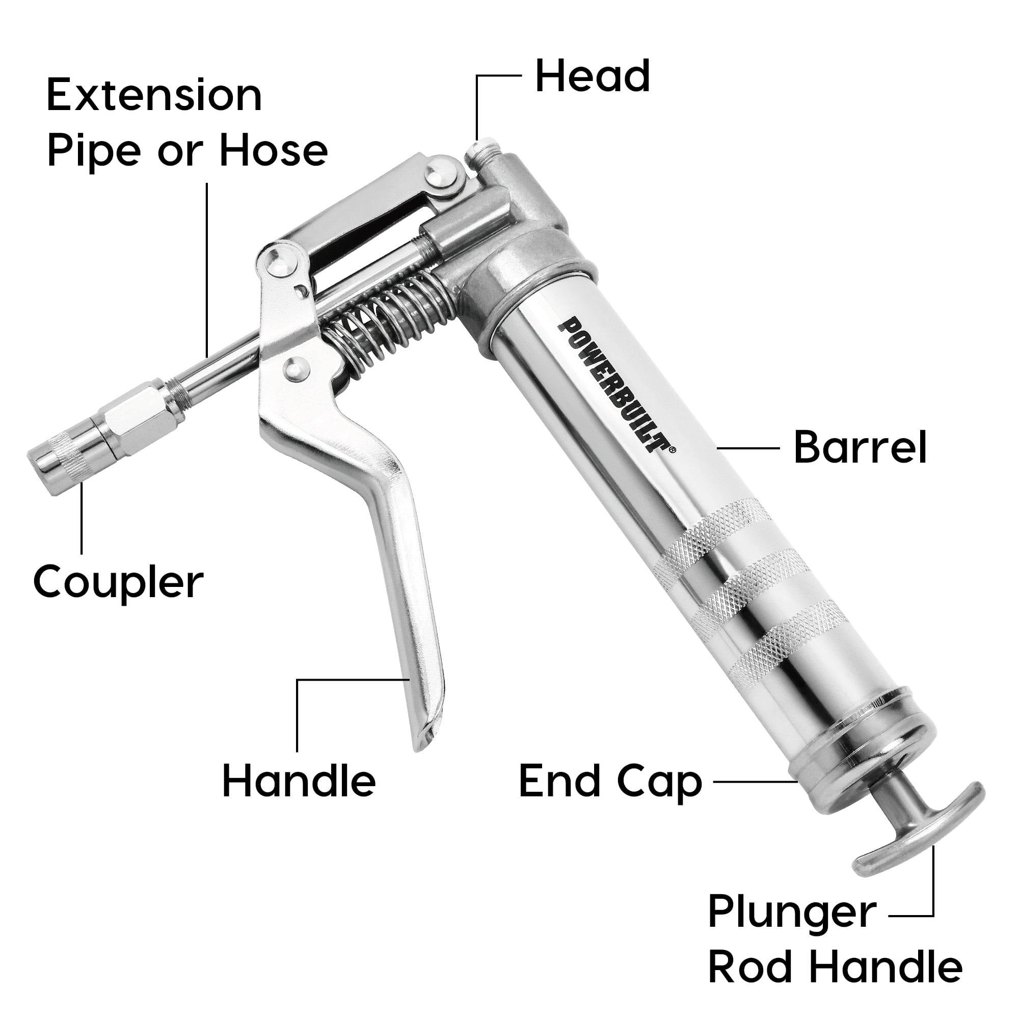 Powerbuilt Mini Pistol Grip Grease Gun - 648755