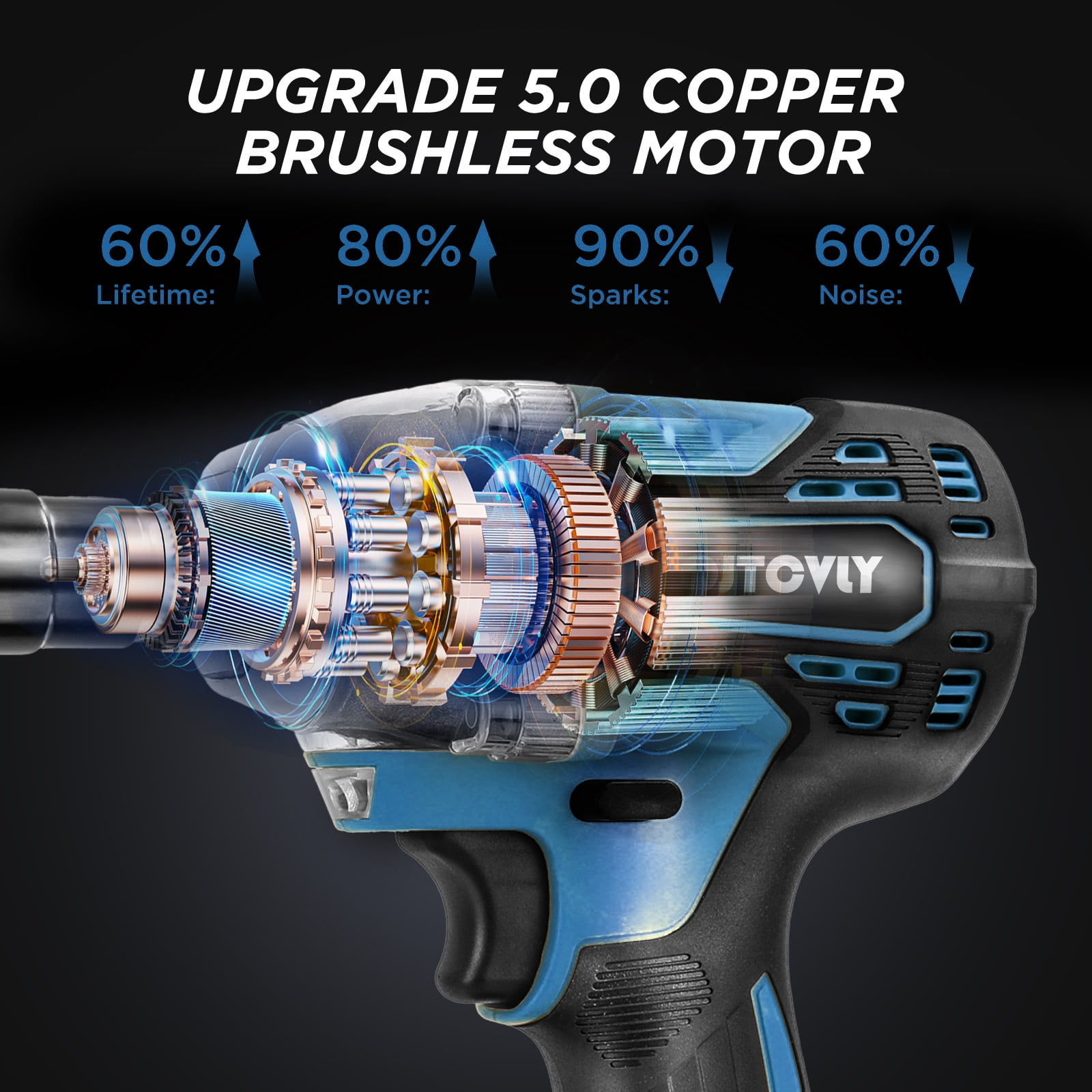 Euur Brushless impact driver, 21V Cordless impact wrench 1/2 Inch, 2 × 4.0Ah impact drill tool set, 5 Sockets,7 Drill,6 Screws for Car Home Truck Mower Father Dad Husband, Blue