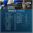 thumbnail image 3 of OEG Parts New Alternator Replacement For Chevrolet Chevy Express/GMC Savana 1500 4.3L 2008 5.3L 2008 2009, 2500 & 3500 4.8L 6.0L 08-09 11 15847291 304-8292 908292 36-8292 8292 8292603 AL-5021, 3 of 13