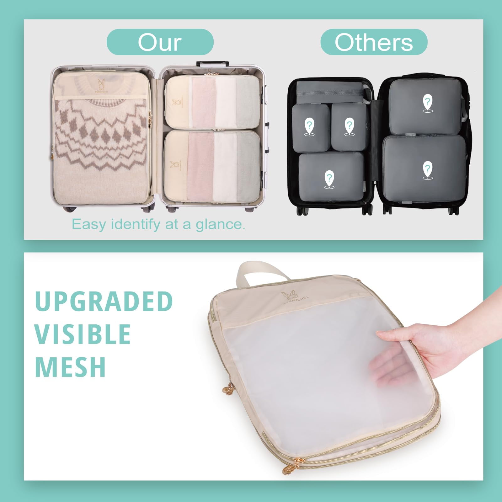 TRIPGEAR 6 Set Mesh Travel Packing Cubes, Lightweight Organizer Bags for Luggage Storage