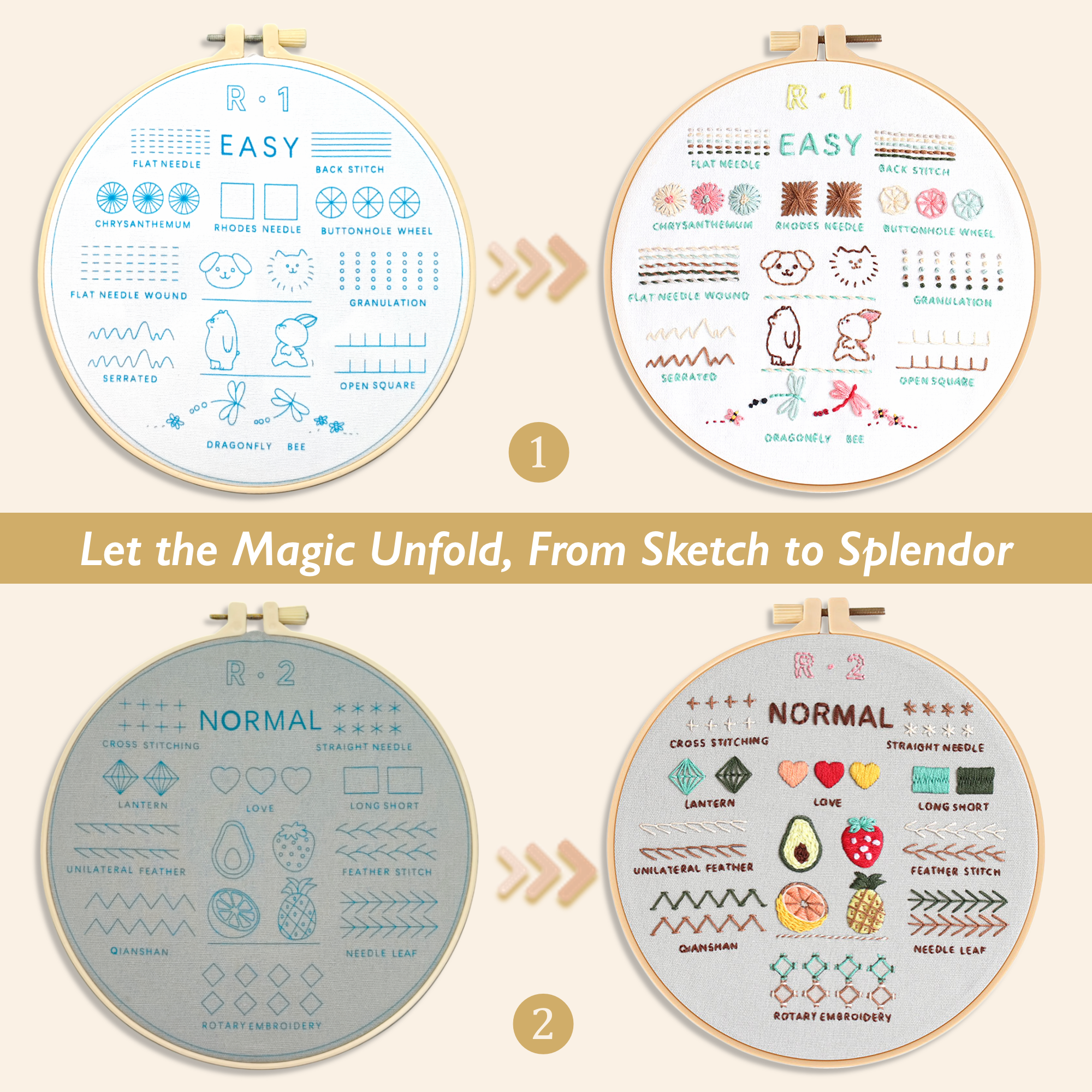 ComfiTime Embroidery Kit for Beginners with 4 Skill Levels photo 6