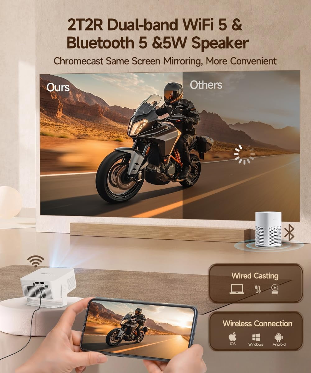 Magcubic Smart Projector HY300GT, 2K Support Portable Projector with WiFi and BT, Auto Focus & Keystone, 180° Rotatable Projector for Indoor/Outdoor