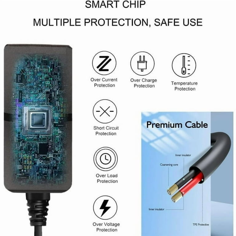 UPBRIGHT Adapter For Swann DVR8-2550 SWDVR-82550H SWDVK-825508