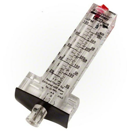 meter gpm
