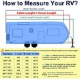 thumbnail image 7 of LILYPELLE Upgraded Travel Trailer RV Cover - Fits 18'-34' RVs - 300D Top Oxford Cloth - Rip-Resistant, Anti-UV, Durable, and All-Season Camper Cover with Jack Cover 4 Tire Covers and Gutter Covers, 7 of 7