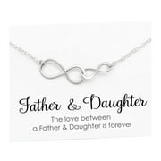Father and Daughter Necklace  Intentional Gift  Silver Double Infinity  Infinite Love