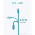 thumbnail image 2 of Afflux USB-C to USB-C PD Fast Charger Cable Data Sync Braided Cord Compatible with iPhone 16 /15 Pro Max Plus / Samsung Galaxy S24 S23 S22 Ultra / iPad Pro / Universal Type-c (10ft, Blue), 2 of 5
