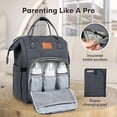 thumbnail image 4 of KeaBabies Mochila para pañales de bebé – Bolsa de bebé para niños, niñas, mochila impermeable multifunción para bebé, bolsas de pañales grandes para bebé niña, bebé niño, bolsa de pañales de viaje con, 4 of 5