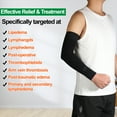 thumbnail image 7 of AMZAM Lymphedema Compression Arm Sleeve for Women Men, Opaque, 15-20mmhg Compression Full Arm Support with Silicone Band, Relieve Swelling, Edema, Post Surgery Recovery, Single Black L, 7 of 7