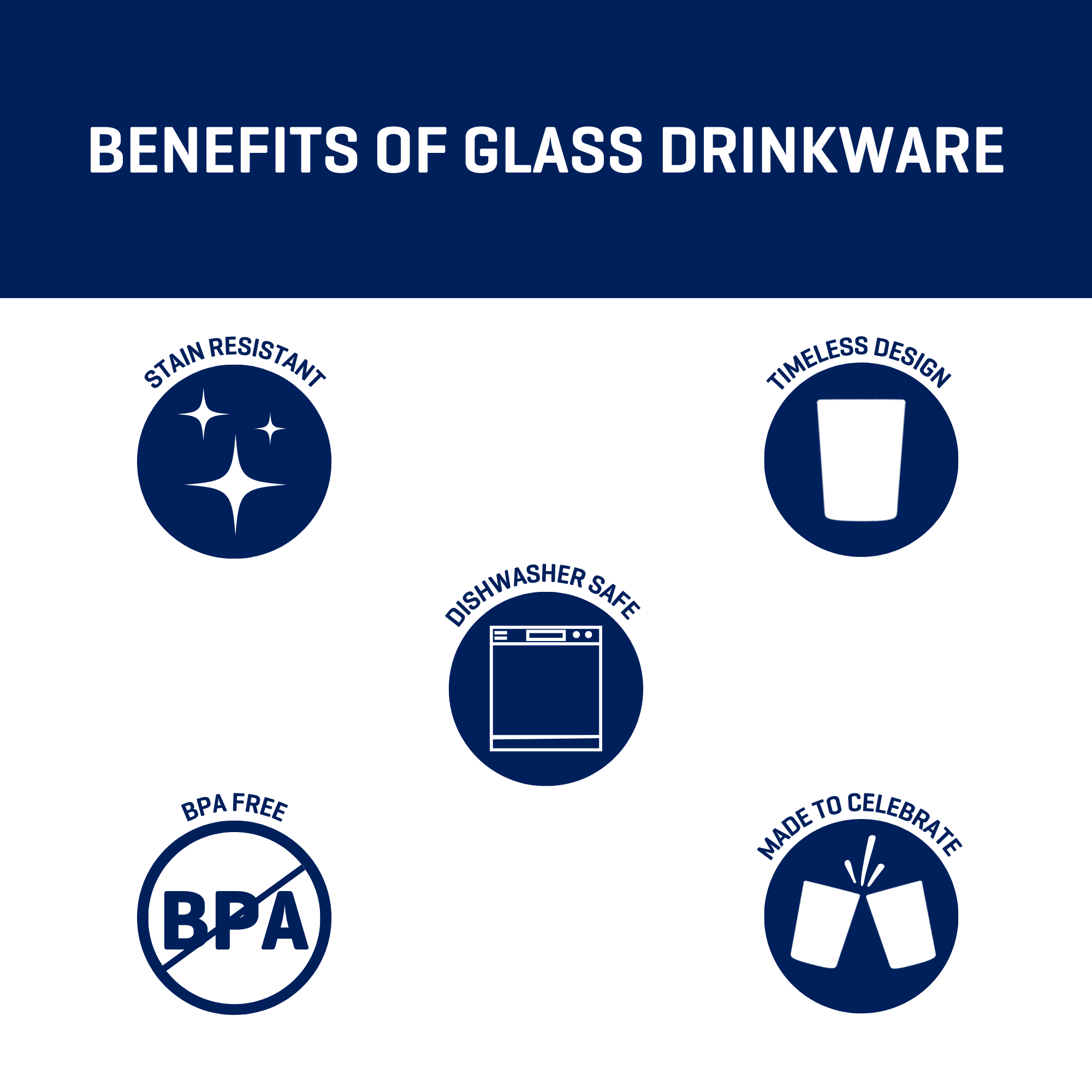 (4 pack) Mainstays Arabella Drinking Glass, 16 oz Clear Tumbler