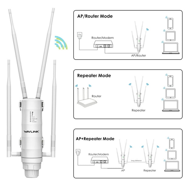 AC1200 Long Outdoor WiFi Extender Signal Booster in High Gain Antennas, Dual 2.4+5G 1200Mbps 802.11AC PoE Access Point (AP)/Router/Wireless Repeater Internet - Walmart.com